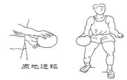 业余爱好者如何提高篮球才华_2